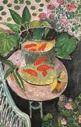 Goldfish c1912 By Henri Matisse