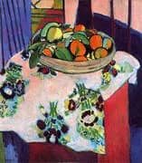 Basket of Oranges 1912 By Henri Matisse