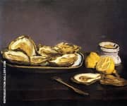 Oysters 1862 By Edouard Manet