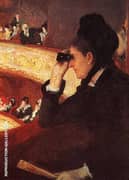 At the Opera 1880 By Mary Cassatt