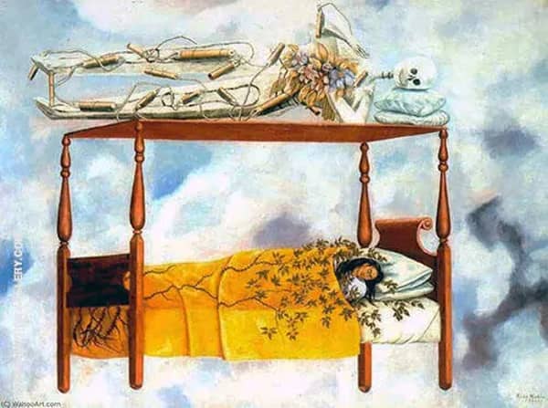 The Dream 1940 by Frida Kahlo | Oil Painting Reproduction