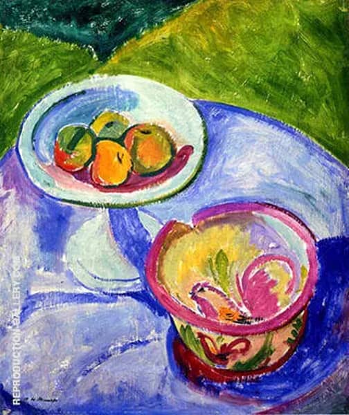 Still Life 1908 by Alfred Henry Maurer | Oil Painting Reproduction