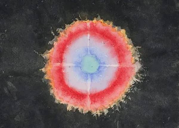 On Viewing the Flowers and Trees 1922 | Oil Painting Reproduction